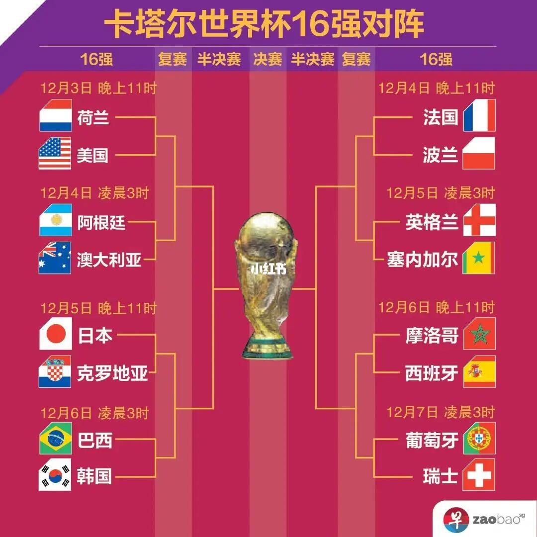 同样值得