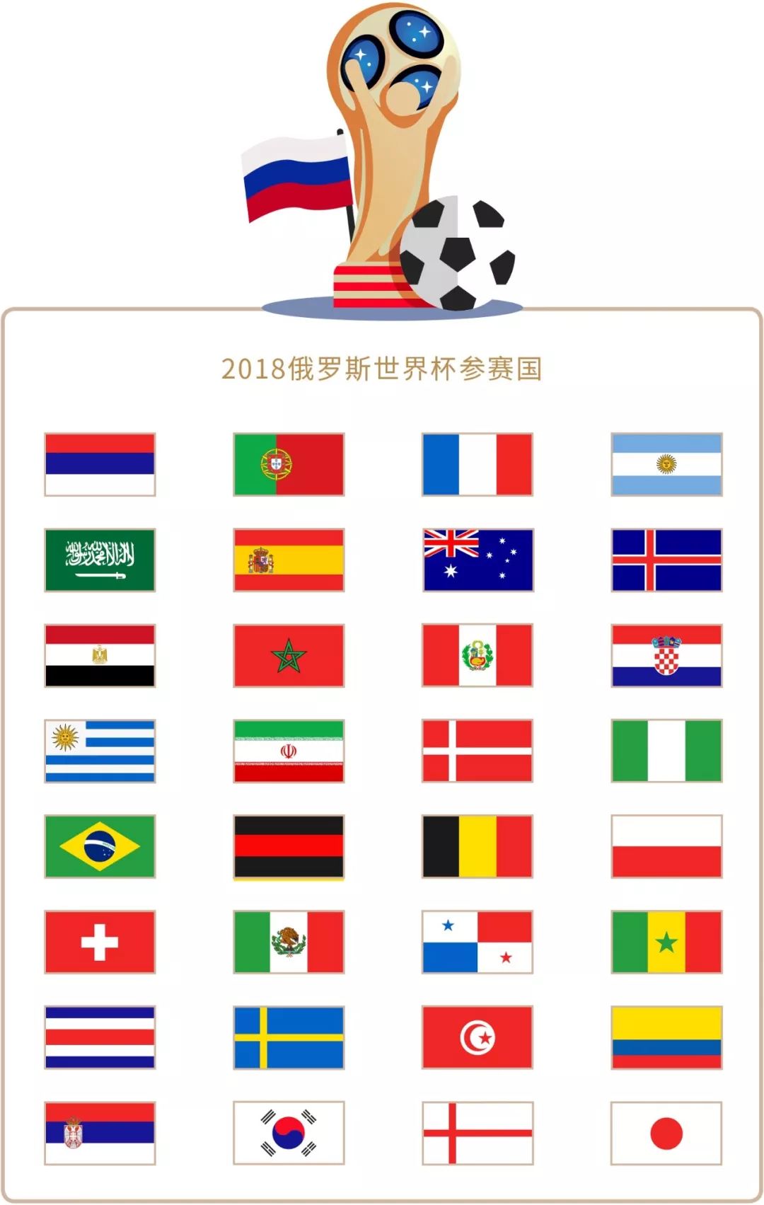 的足球