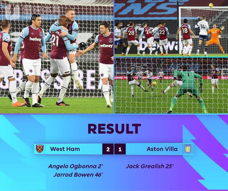 案例分析 案例分析